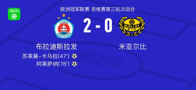 Góc Nhìn OKVIP: Slovan Bratislava 2-0 Mjällby; Souleymane Camara lập công, Alassane chốt hạ