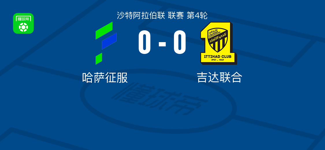 Góc Nhìn OKVIP: Al-Fateh 0-0 Al-Ittihad, hai bên đều có công có thủ