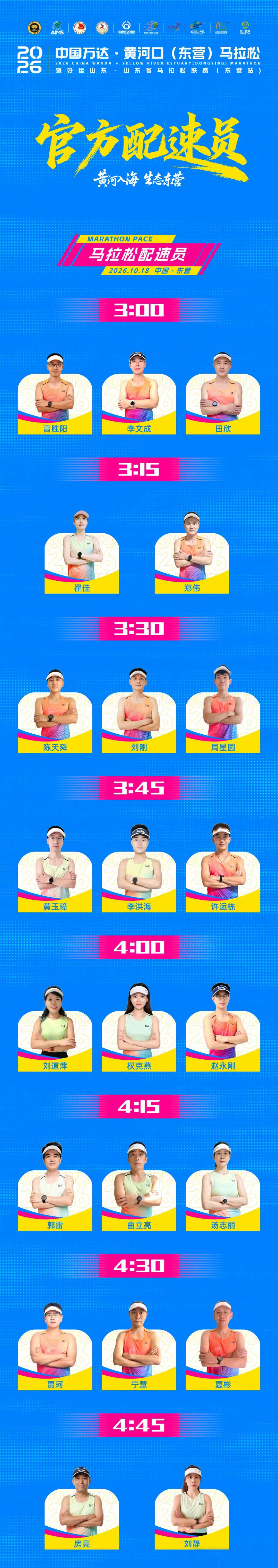 Góc Nhìn OKVIP: Đội ngũ pacer chính thức của Giải Marathon Cửa sông Hoàng Hà (Đôn